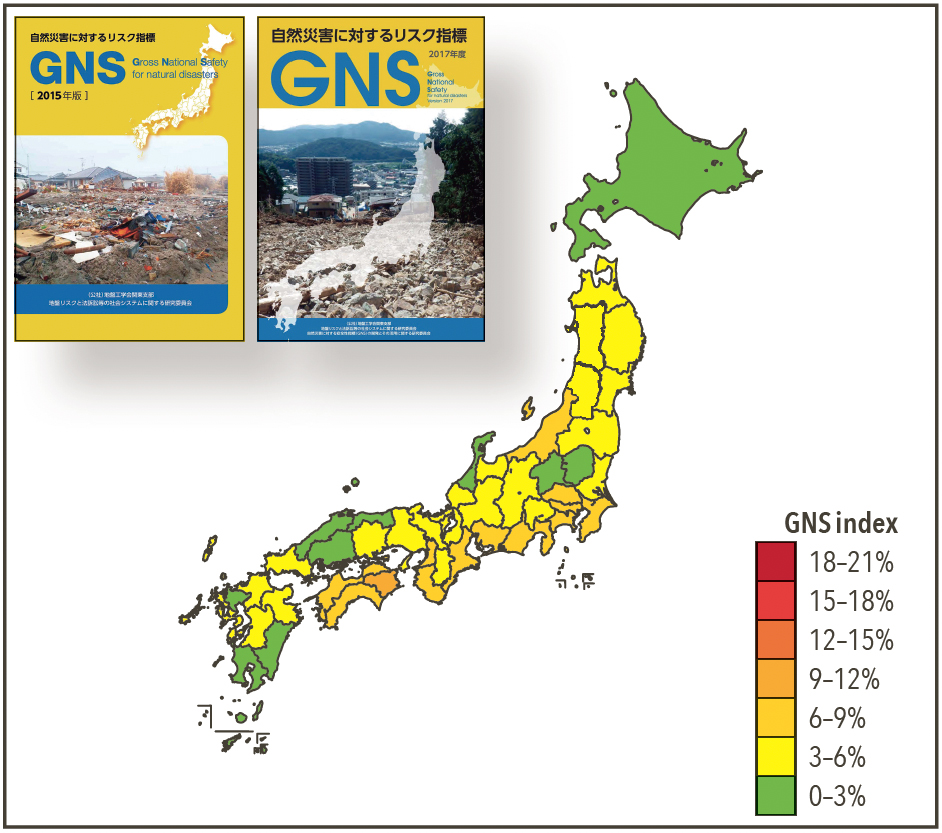 自然災害に対するリスク指標GNS（左上：地盤工学会から公表されたリポート、右下：都道府県版GNS）