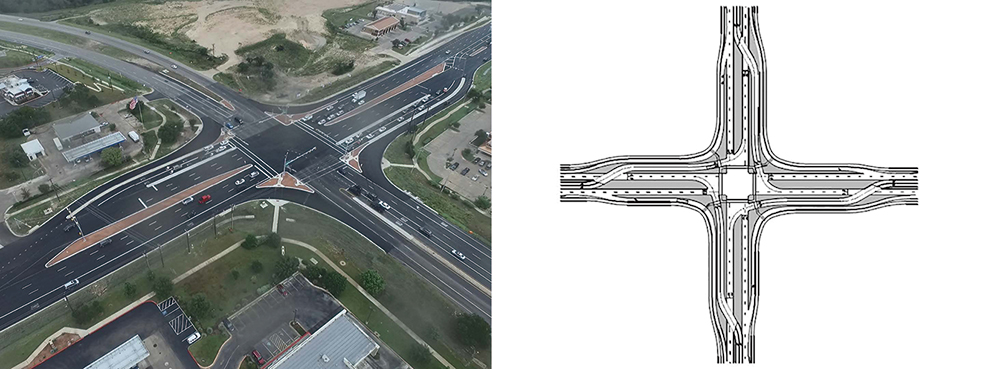 図3 CFI（Continuous Flow Intersection）