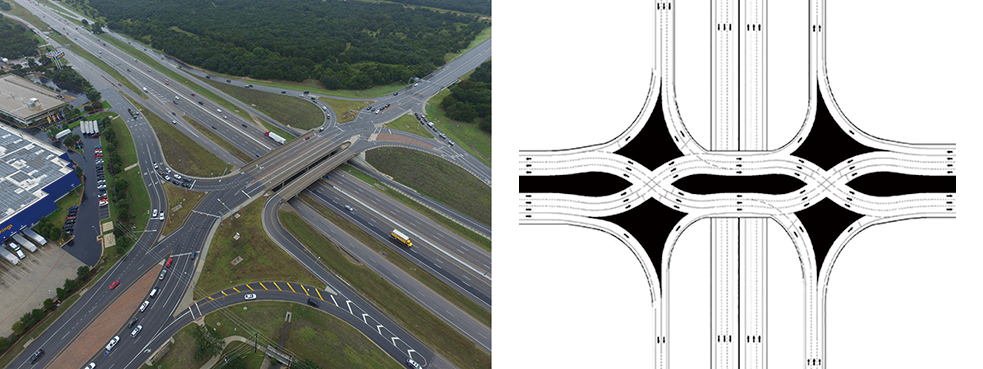 図4 DDI（Diverging Diamond Interchange）