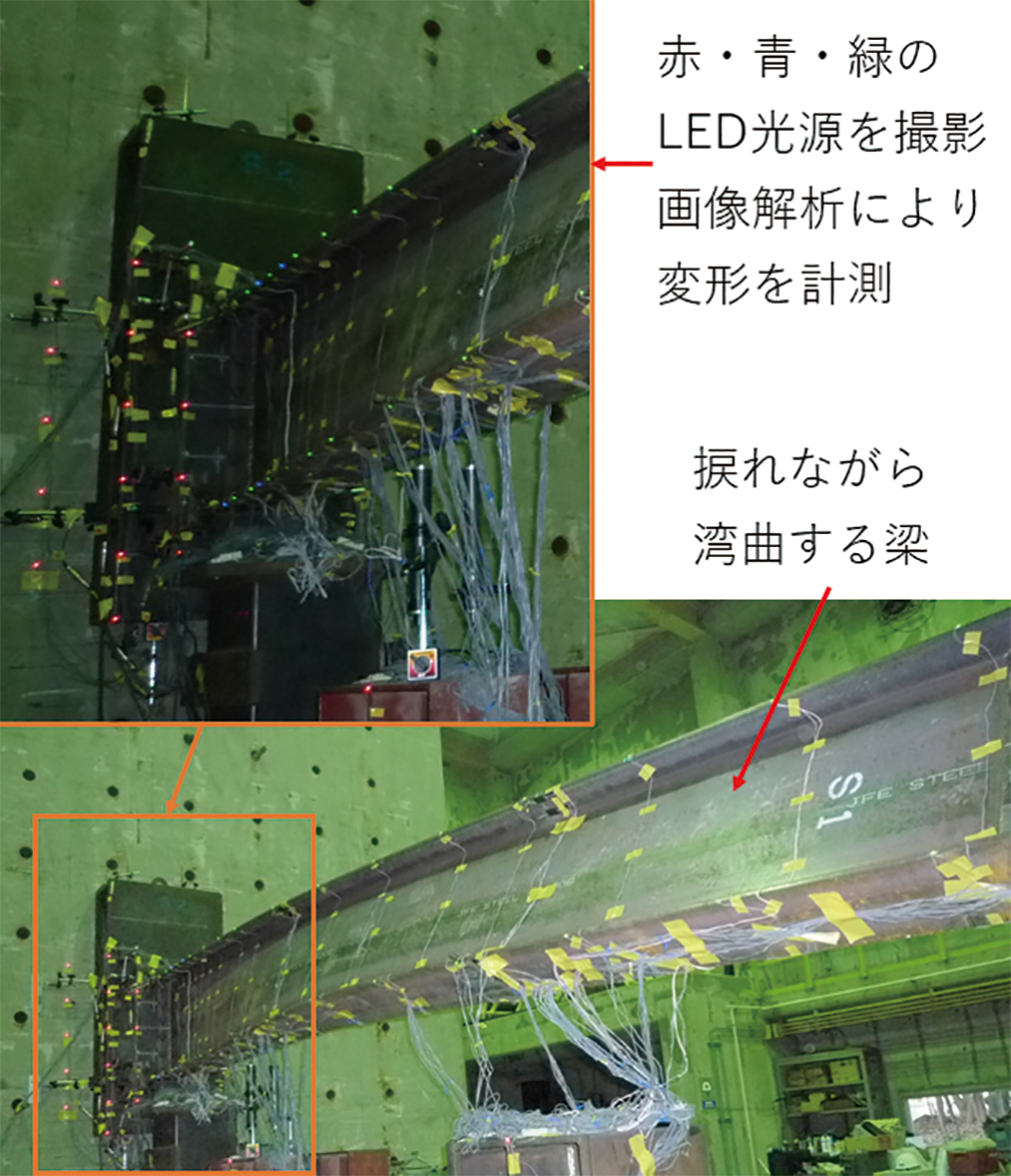 梁の変形/画像解析