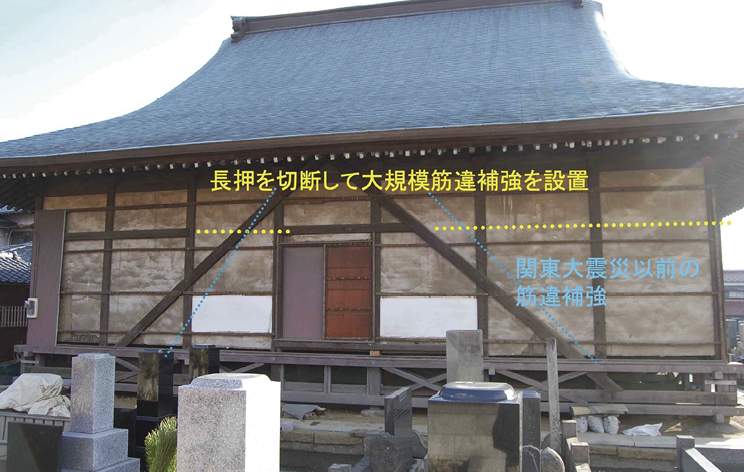 長弘寺本堂(川崎市幸区)